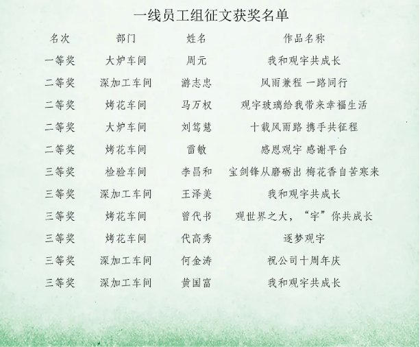 泸州华体会在线官网玻璃.png 泸州华体会在线官网玻璃.png